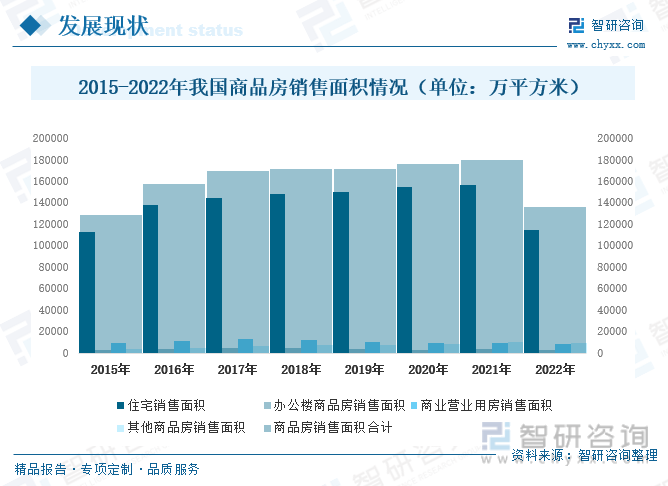 博鱼(中国)官方网站一文看懂2023年中国软床行业市场浅析及未来市场前景（智研咨询发布）收藏(图8)